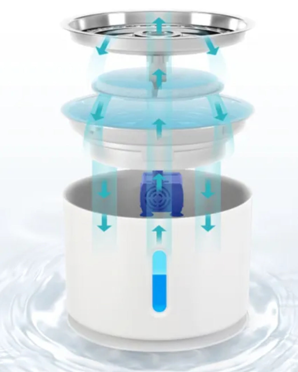 Hydroniq Wasserbrunnen für Katzen & Hunde